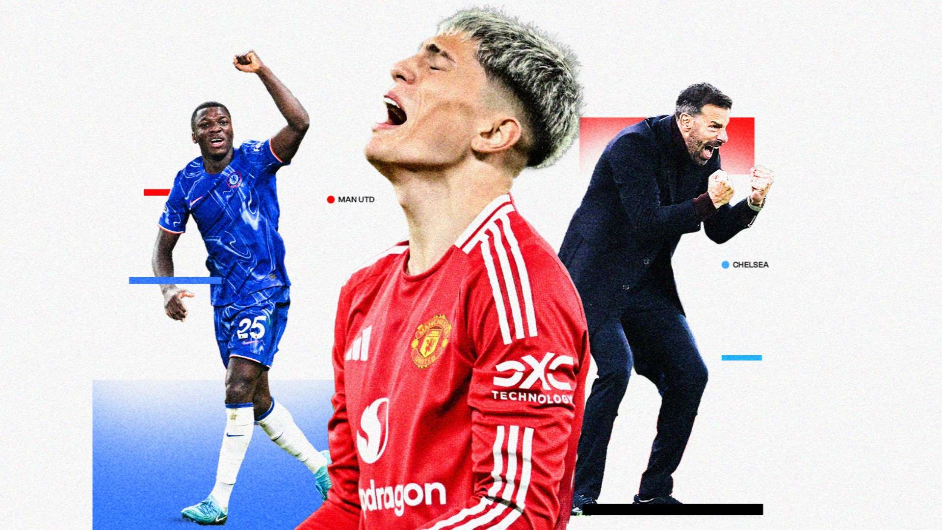 像貝克漢姆 像貝克漢姆